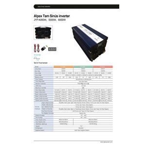 5000 Watt 12 Volt Dijital Ekranlı Tam Sinüs İnverter