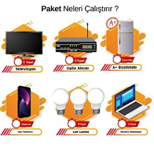 Teknovasyon Arge Güneş Enerjisi Bağ Evi Solar Paketi Sp500 1000w Tam Sinüs İnverter 170w 12v Güneş Paneli 200ah 12v Jel Akü