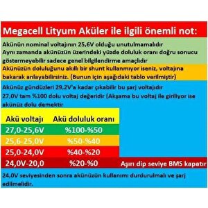 Megacell 25.6v 200ah Lifepo4 Lityum Demir Fosfat Akü