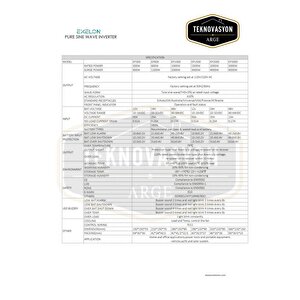 Teknovayon Arge Exelon 24 V 3000w Tamsinüs Inverter