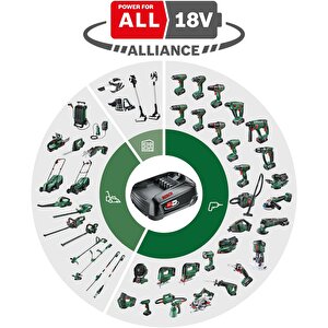 Bosch Advancedglue 18v Akülü Tutkal Tabancası (aküsüz) - 0603264800