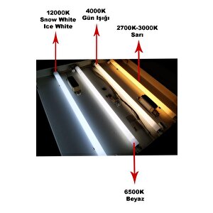 Osram Lumilux 54w T5 Floresan Sarı 830 115 Cm