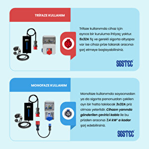 Sgstec Home 22kw 5metre Kablolu Taşınabilir Elektrikli Araç Şarj Cihazı