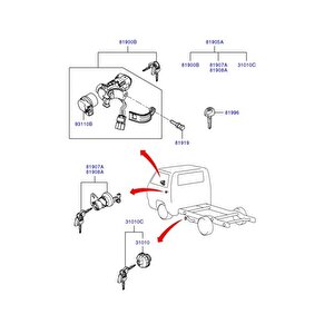 Kilit Seti H100 2004- Kamyonet