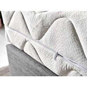 Niron Pocket 160x200 Cm Çift Kişilik Lüks Full Ortopedik Yumuşak - Orta Sert Paket Yaylı Yatak