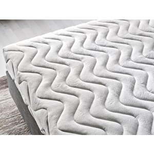 Pocket 150x200 Cm Çift Kişilik Lüks Full Ortopedik Yumuşak - Orta Sert Paket Yaylı Yatak