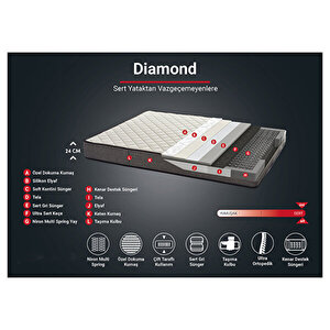 Diamond Tek Kişilik Ultra Ortopedik Çok Sert Yatak 90x200 cm