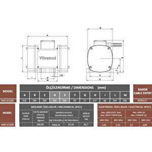 Vibramod Vma 3/2300 Vibrasyon Motoru Trifaze (380v) 3000 Devir 2364,24 Kgf 2.3 Kw