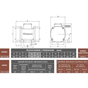 Vibramod Vma 15/1300 Vibrasyon Motoru Trifaze (380v) 1500 Devir 1352,71 Kgf 0.72 Kw