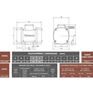 Vibramod Vma 3/2000 Vibrasyon Motoru Trifaze (380v) 3000 Devir 2087,14 Kgf 2.2 Kw