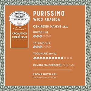 Purissimo %100 Arabica Çekirdek Kahve 1kg