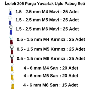 205 Parça Izoleli Yuvarlak Uçlu Pabuç Seti