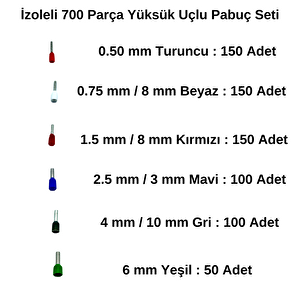 700 Parça Izoleli Yüksük Uçlu Pabuç Seti