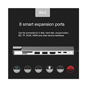 8 In 1 Type-c Usb 3.0 Hub Hdmi Ethernet Mikro Sdtf Otg Adaptörü