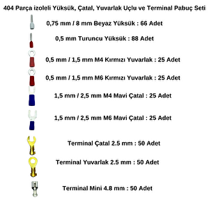 Stronger 404 Parça Izoleli Yüksük, Çatal, Yuvarlak Uçlu Ve Terminal Pabuç Seti