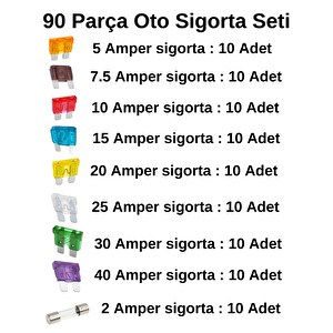 90 Parça Bıçaklı A+ Kalite Oto Sigorta Seti