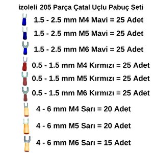 205 Parça Izoleli Çatal Uçlu Pabuç Seti