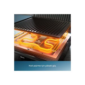 Hd6307/70 7000 Serisi Tost Ve Izgara Makinesi