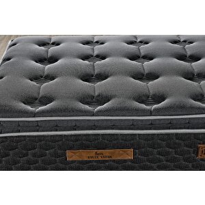 Kayra 100x200 Tek Kişilik Yatak, Baza, Başlık Seti Ey2010
