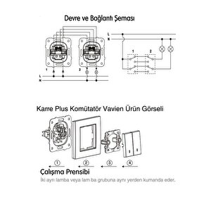 Karre Komitatör Vavien Beyaz