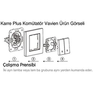 Viko Karre Komitatör Vavien Beyaz
