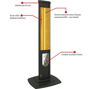 Mirkraft ( Mate ) Elektrikli Isıtıcı