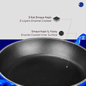 Lava Döküm Yuvarlak Sahan Döküm Demir Yekpare Çift Kulplu Çap(ø)24cm.