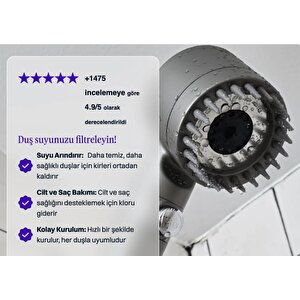 Su Tasarruflu,kireç Önleyici 3 Fonksiyon Lu,masaj Özellikli Duş Başlığı Ve 10 Adet Yedek Filtre