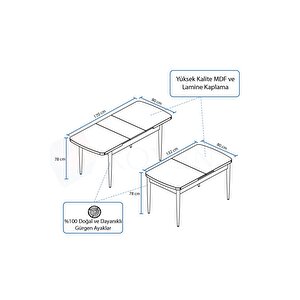 Zeta Beyaz 80x132 Mdf Açılabilir Mutfak Masası Takımı 4 Adet Sandalye