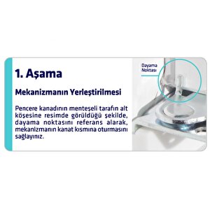 Arwin Sağ Açılım Pencere Için Kademeli Havalandırma Mekanizması