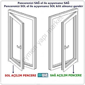 Arwin Sağ Açılım Pencere Için Kademeli Havalandırma Mekanizması