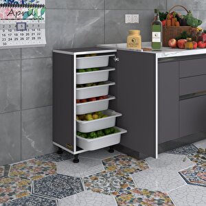 Çok Amaçlı Dolaplar