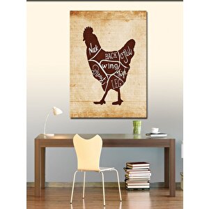 Kanvas Tablo Tavuk Eti Bölgeleri 70x100 cm