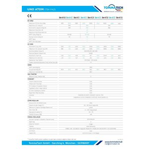 Tommatech Uno Atom 1.5kw Tek Faz İnverter