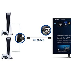 Ps5 Hdmı Görüntü Kablosu Ultra Yüksek Hızlı Hdmi 2.1 Kablosu, 120hz 4k Ve 8k Hdr - Vrr - Allm