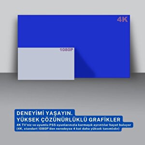 Ps5 Hdmı Görüntü Kablosu Ultra Yüksek Hızlı Hdmi 2.1 Kablosu, 120hz 4k Ve 8k Hdr - Vrr - Allm