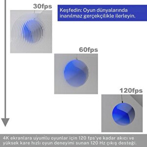 Cosmostech Ps5 Hdmı Görüntü Kablosu Ultra Yüksek Hızlı Hdmi 2.1 Kablosu, 120hz 4k Ve 8k Hdr - Vrr - Allm