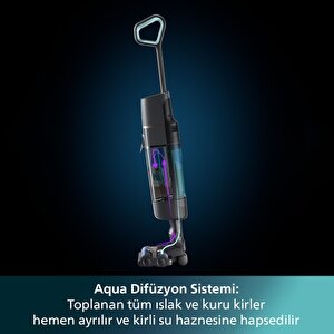 Philips Xw7110/01 Aqua Trio 7000 Serisi Kablosuz Dik Süpürge
