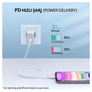 Npo Ctl12 60w 1.2m Tpe Type-c To Lightning Hızlı Şarj Ve Data Kablosu