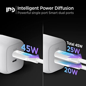 Spigen 45w Usb-c 2 Port Mini Adaptör Samsung Pps 2.0 Şarj Isı Düşürücü Gan Hızlı Şarj Aleti Iphone & Android & Ipad & Macbook Type