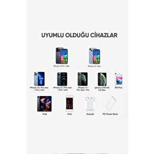 Hakopro Iphone Hızlı Şarj Aleti 8 X Xs Xr 11 12 13 14 / Pro Max Mini Plus Cihazları 20w Lightning