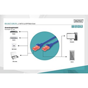 Digitus 10m Cat6 Utp Dk-1617-100/b Mavi Patch Kablo