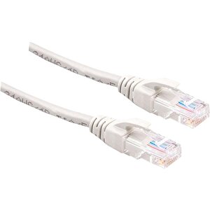 Uranium 50 Cm 26awg 250mhz Lszh Utp Gri̇ Renk Cat6 Patch Kablo