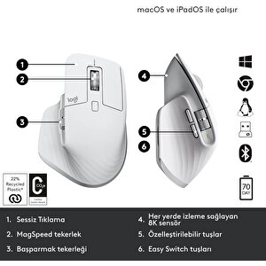 Logitech Mx Master 3s Beyaz