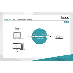 Digitus  Da-73104 5m Usb3.0 Repeater Kablo