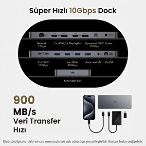 Cs700 Dual 4k 2xhdmi 2xdisplayport 2xusb-c(10gbps) 4xusb-a 1xgigabit 100w Pd Dock İstasyonu