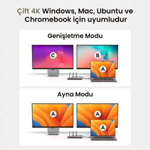 Cudy Cs700 Dual 4k 2xhdmi 2xdisplayport 2xusb-c(10gbps) 4xusb-a 1xgigabit 100w Pd Dock İstasyonu