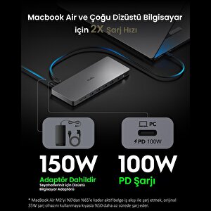 Cudy Cs700 Dual 4k 2xhdmi 2xdisplayport 2xusb-c(10gbps) 4xusb-a 1xgigabit 100w Pd Dock İstasyonu