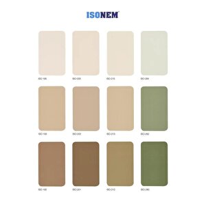 İsonem Antifire Paint Yangın Geciktiren Boya 10 Kg