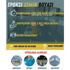 Pamukkale 4530 Solventli Epoksi Zemin Boyası 21 Kg Antrasit Gri Ral 7016
